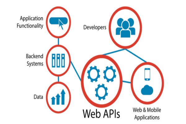 Web24h - Hướng dẫn API Gmail với website